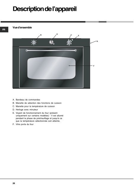 Istruzioni per l'uso - Hotpoint-Ariston