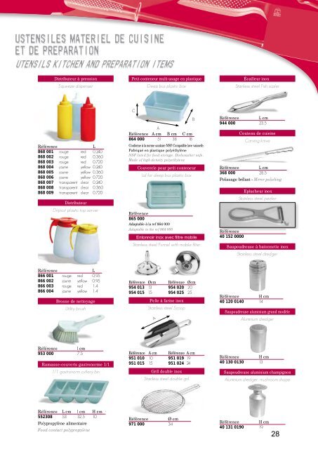 Sommaire - Contents - Planète Cuisine Pro