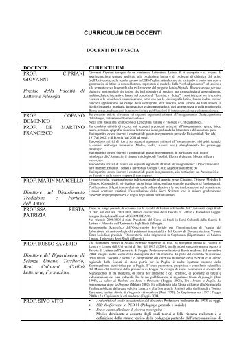 Curriculum docenti - Università degli Studi di Foggia