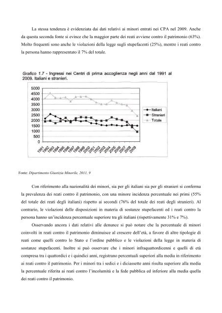 1. LA DEVIANZA GIOVANILE IN ITALIA NEGLI ULTIMI 20 ANNI