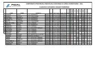 Montagna giovanile 2011.xlsx - Corsa in montagna Vco