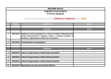 REGIONE SICILIA COMUNE DI RACALMUTO Provincia Agrigento ...