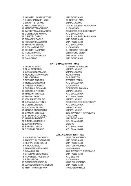 Classifica - corsadelsaracino.it