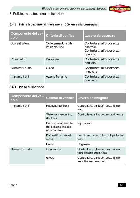 Manuale d'uso - Böckmann Fahrzeugwerke GmbH