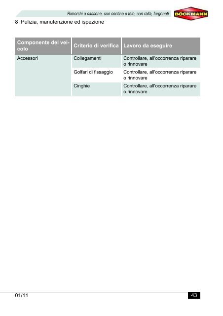 Manuale d'uso - Böckmann Fahrzeugwerke GmbH