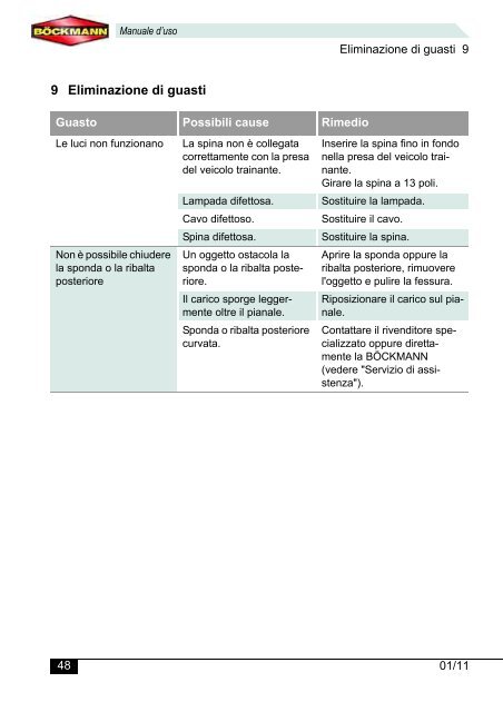 Manuale d'uso - Böckmann Fahrzeugwerke GmbH