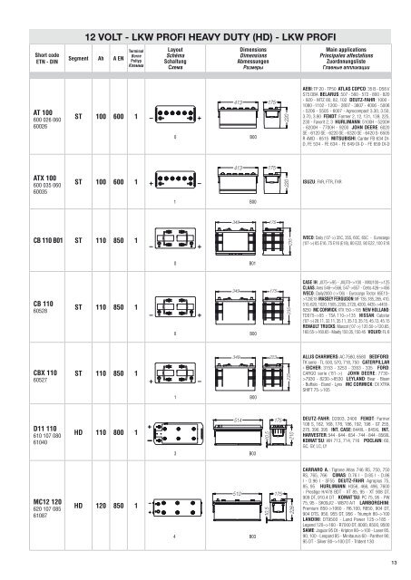 katalog 2012