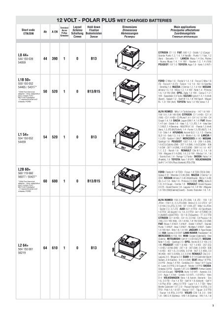 katalog 2012