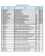 Banda Larga nas Escolas