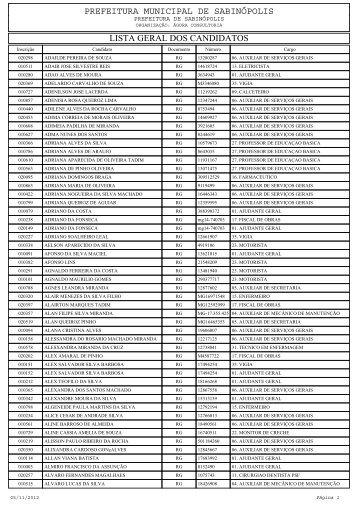 Candidatos inscritos - ordem alfabética - Ágora Consultoria