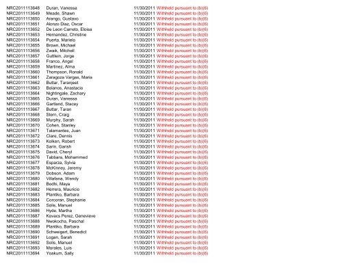 Control Number Requester Name Scanned Subject ... - uscis