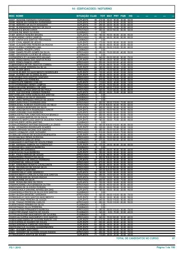 Resultado final