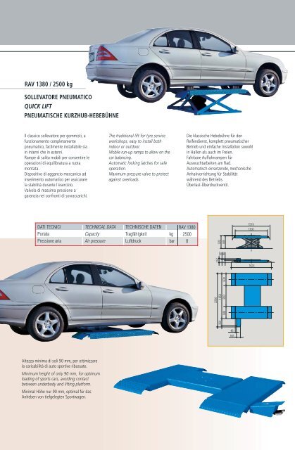 Garage equipment