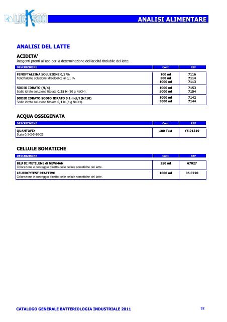ANALISI ALIMENTARE - Lickson