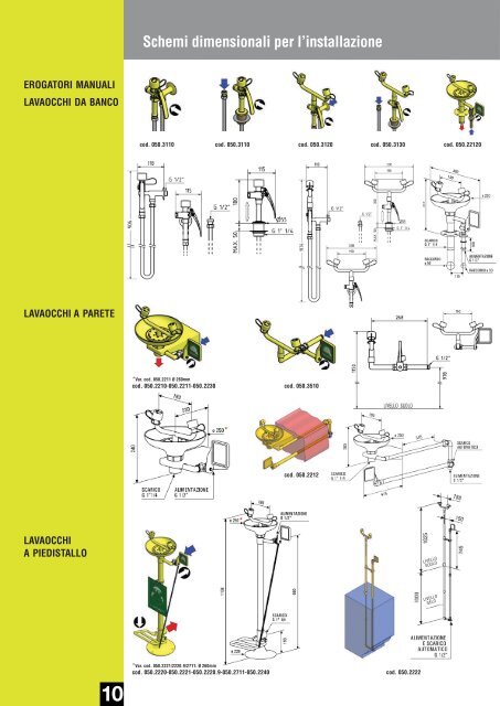 Catalogo docce e lavaocchi di emergenza Carlos ... - A+A Monferrato