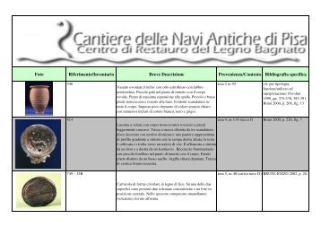 Repertorio dei materiali editi - Cantiere delle Navi Antiche di Pisa