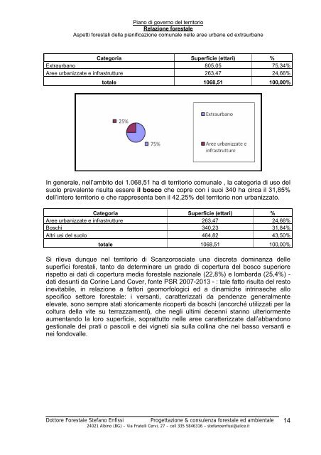 Relazione forestale - Comune di Scanzorosciate