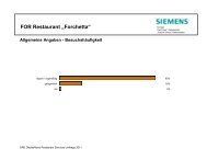 FOR Restaurant „Forchetta“ - Siemens Real Estate