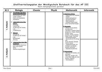 Stoffverteilungsplan der Weidigschule Butzbach für das AF III Kl 5 ...