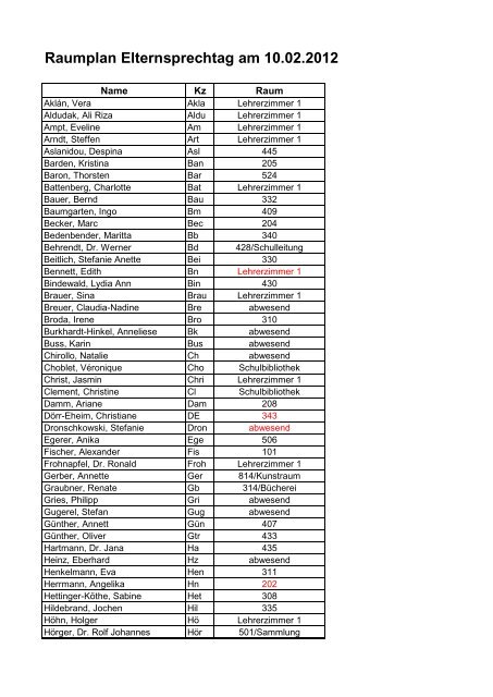 Raumplan Elternsprechtag am 10.02.2012