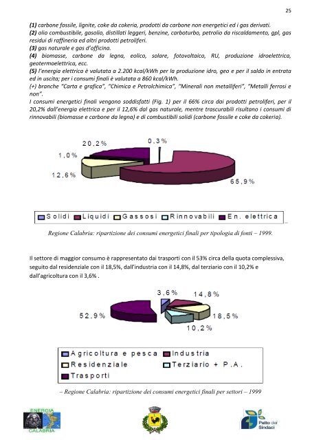 regione calabria comune di lattarico - Covenant of Mayors