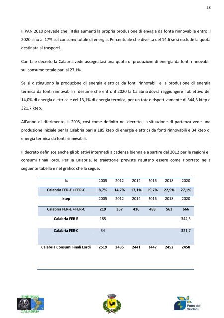 regione calabria comune di lattarico - Covenant of Mayors