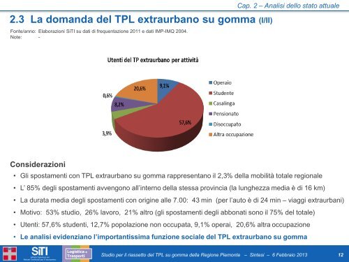 Considerazioni - SiTI - Istituto Superiore sui Sistemi Territoriali per l ...