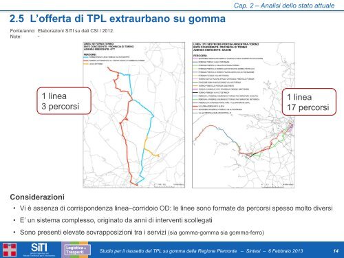 Considerazioni - SiTI - Istituto Superiore sui Sistemi Territoriali per l ...