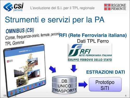 Considerazioni - SiTI - Istituto Superiore sui Sistemi Territoriali per l ...