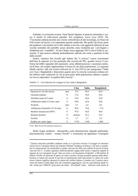 L'India e gli altri Nuovi equilibri della geopolitica - Ispi