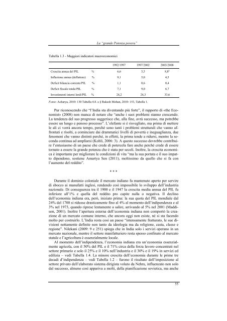 L'India e gli altri Nuovi equilibri della geopolitica - Ispi