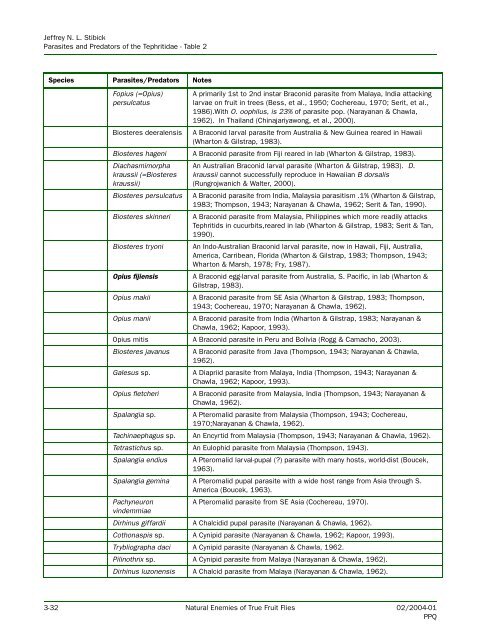 Natural Enemies of True Fruit Flies (Tephritidae) - USDA - aphis