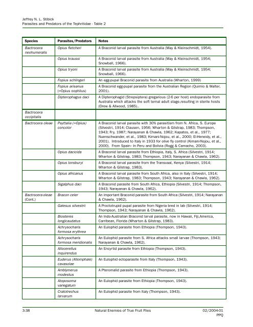 Natural Enemies of True Fruit Flies (Tephritidae) - USDA - aphis