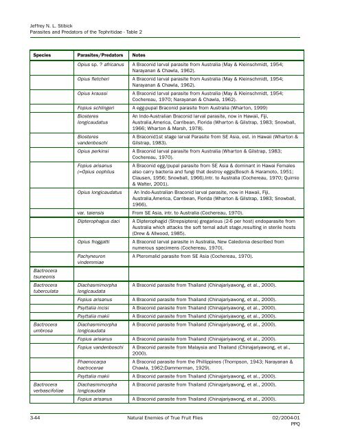 Natural Enemies of True Fruit Flies (Tephritidae) - USDA - aphis