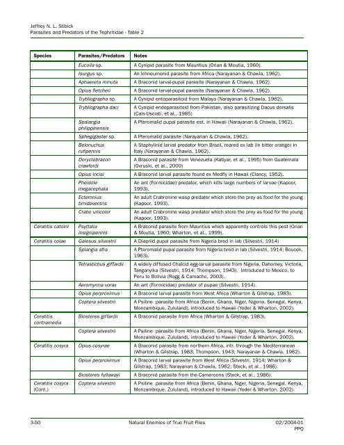 Natural Enemies of True Fruit Flies (Tephritidae) - USDA - aphis