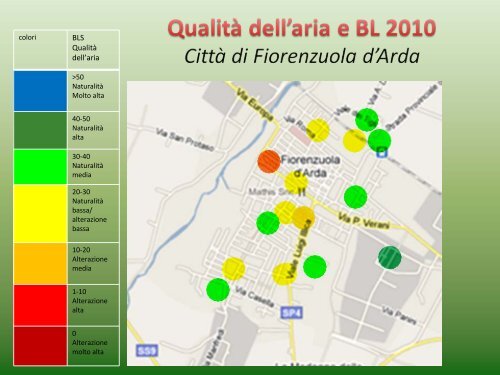 Visualizza la presentazione