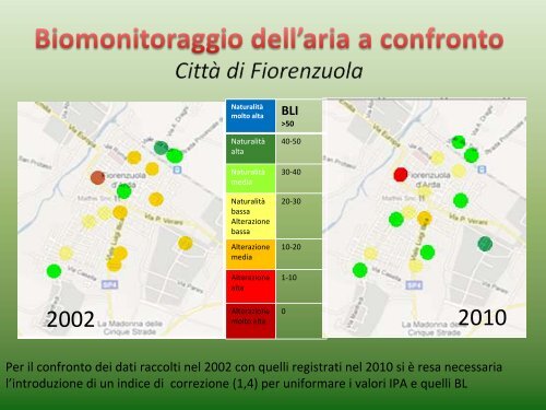 Visualizza la presentazione