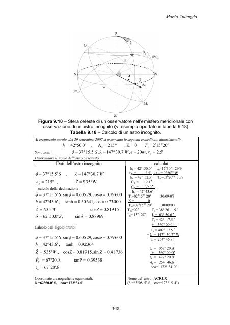 Capitolo 9 Le Effemeridi Nautiche 9.0 – Cenni storici Le Effemeridi ...