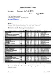 Castagnetti - Italian Engines