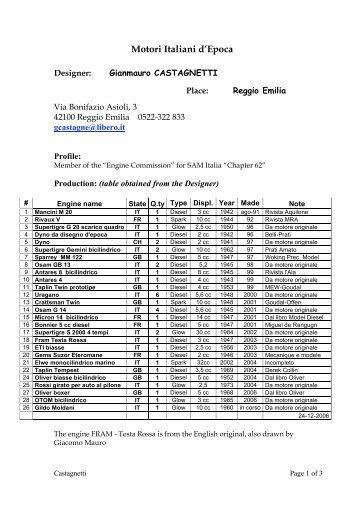 Castagnetti - Italian Engines