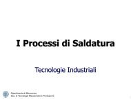 I Processi di Saldatura