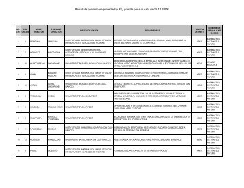 Rezultate preliminare proiecte primite pana in data de - uefiscdi