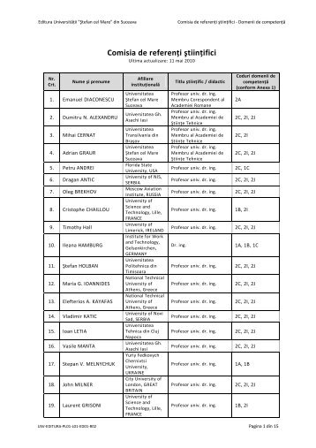 Comisia de referenţi ştiinţifici - Editura USV - "Ştefan Cel Mare ...