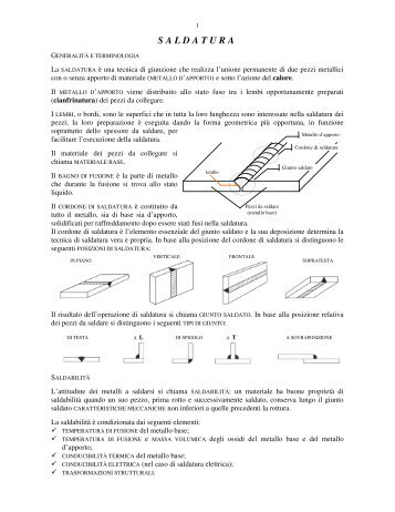 SALDATURA - Pesenti