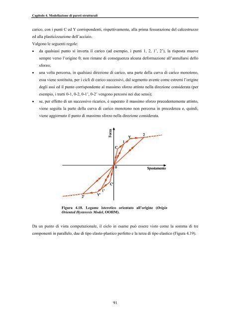 TESI DI DOTTORATO Modellazione e analisi non lineare - LabMec ...