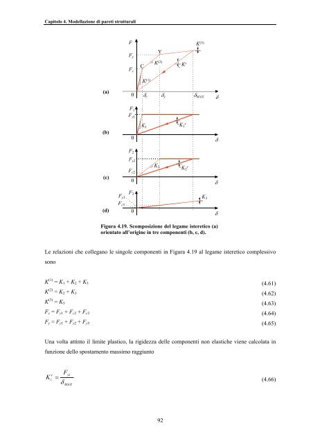 TESI DI DOTTORATO Modellazione e analisi non lineare - LabMec ...