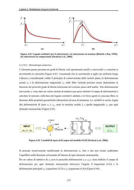 TESI DI DOTTORATO Modellazione e analisi non lineare - LabMec ...