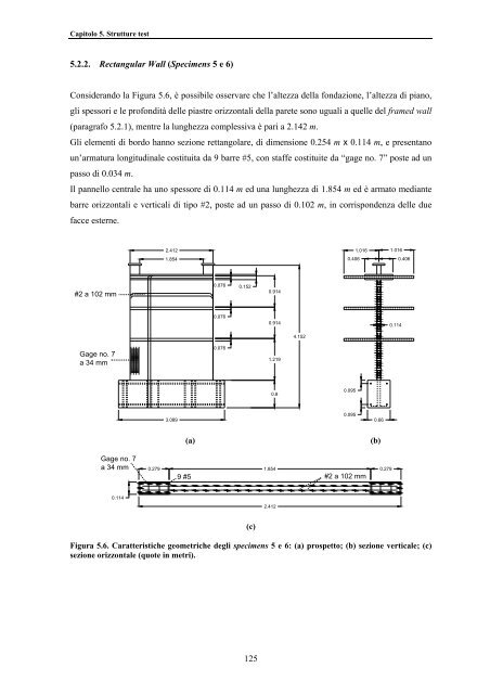 TESI DI DOTTORATO Modellazione e analisi non lineare - LabMec ...