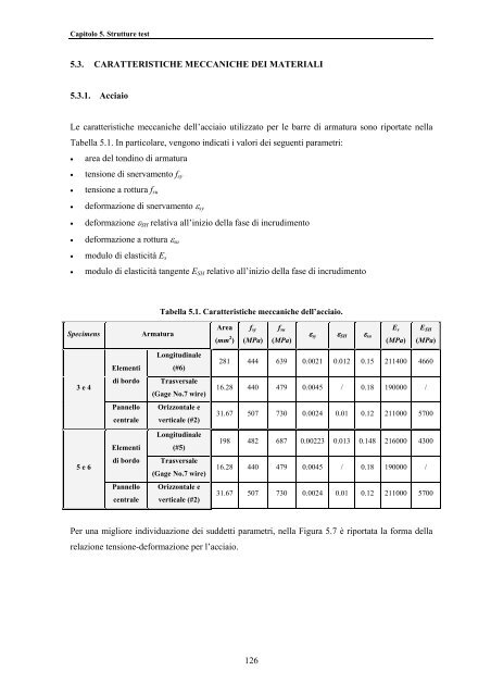 TESI DI DOTTORATO Modellazione e analisi non lineare - LabMec ...