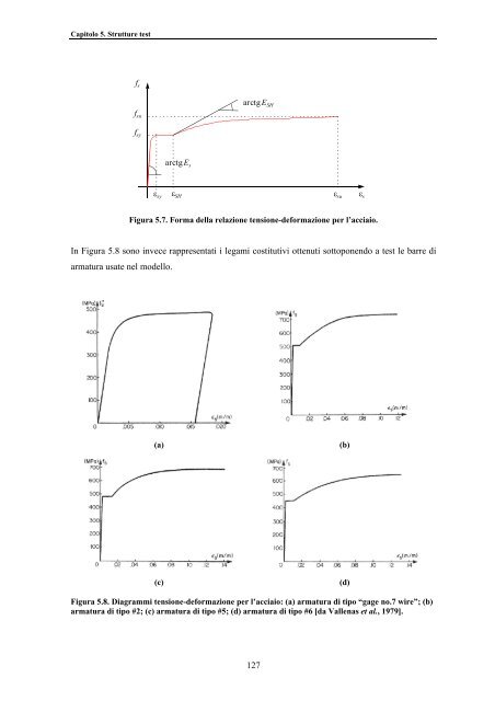 TESI DI DOTTORATO Modellazione e analisi non lineare - LabMec ...